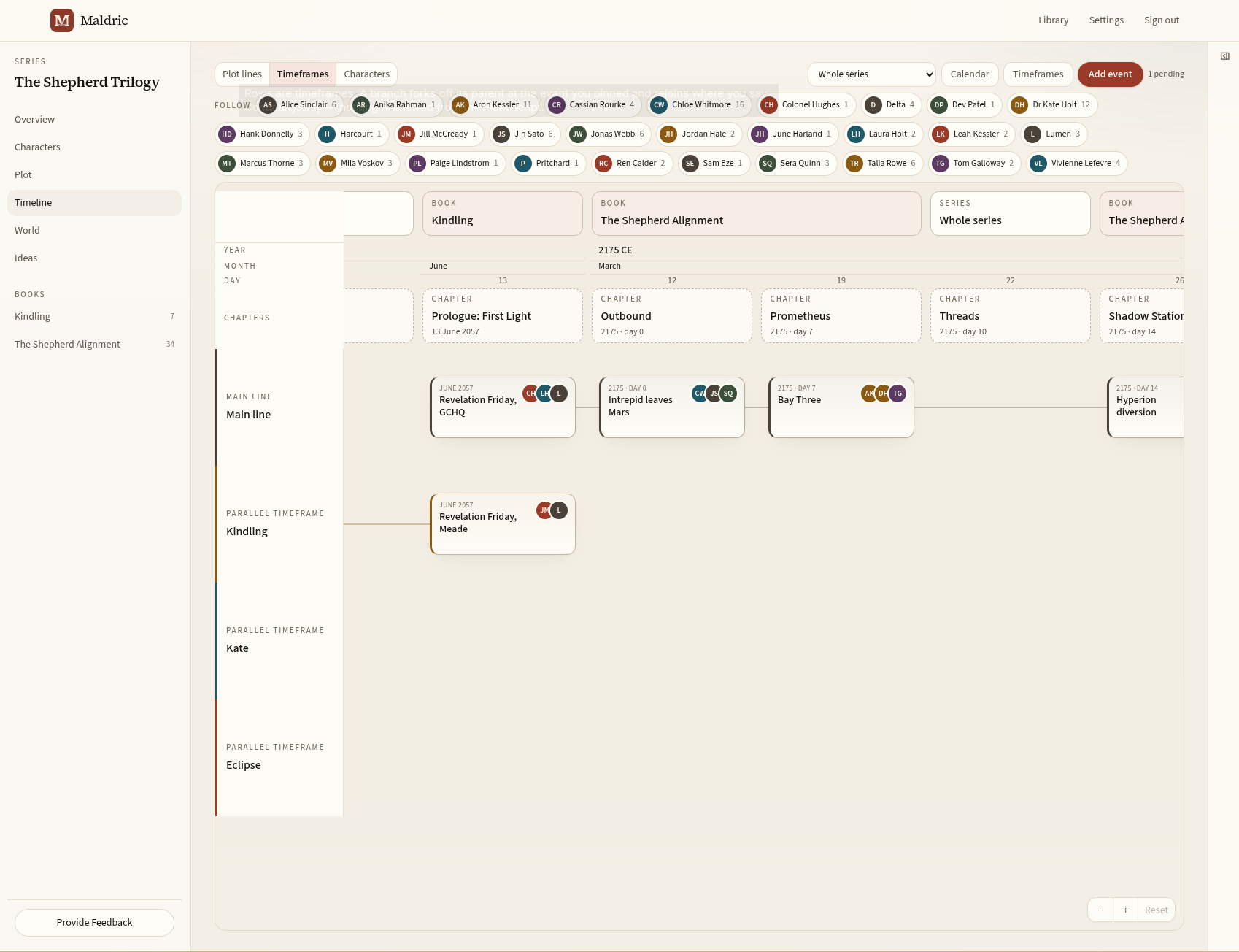 Maldric's series Timeline showing book and chapter bands, a date ruler, character filters and events in main and parallel timeframes.